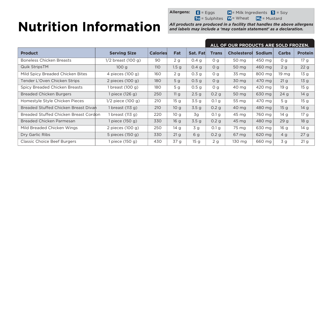 JD Sweid nutrition information